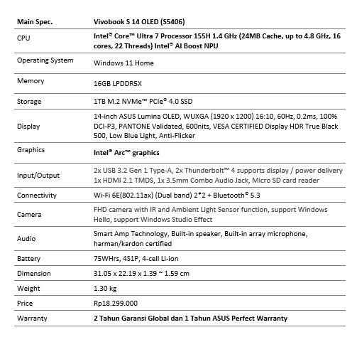 daftar Spesifikasi ASUS Vivobook S 14 OLED